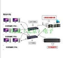 緯編技術(shù)驅(qū)動(dòng)，優(yōu)質(zhì)供應(yīng)商引領(lǐng)紡織產(chǎn)業(yè)創(chuàng)新——以網(wǎng)絡(luò)科技開發(fā)為例